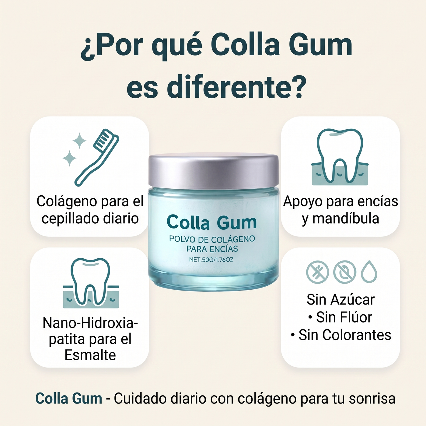 Colla Gum® Polvo de Colágeno para Encías
