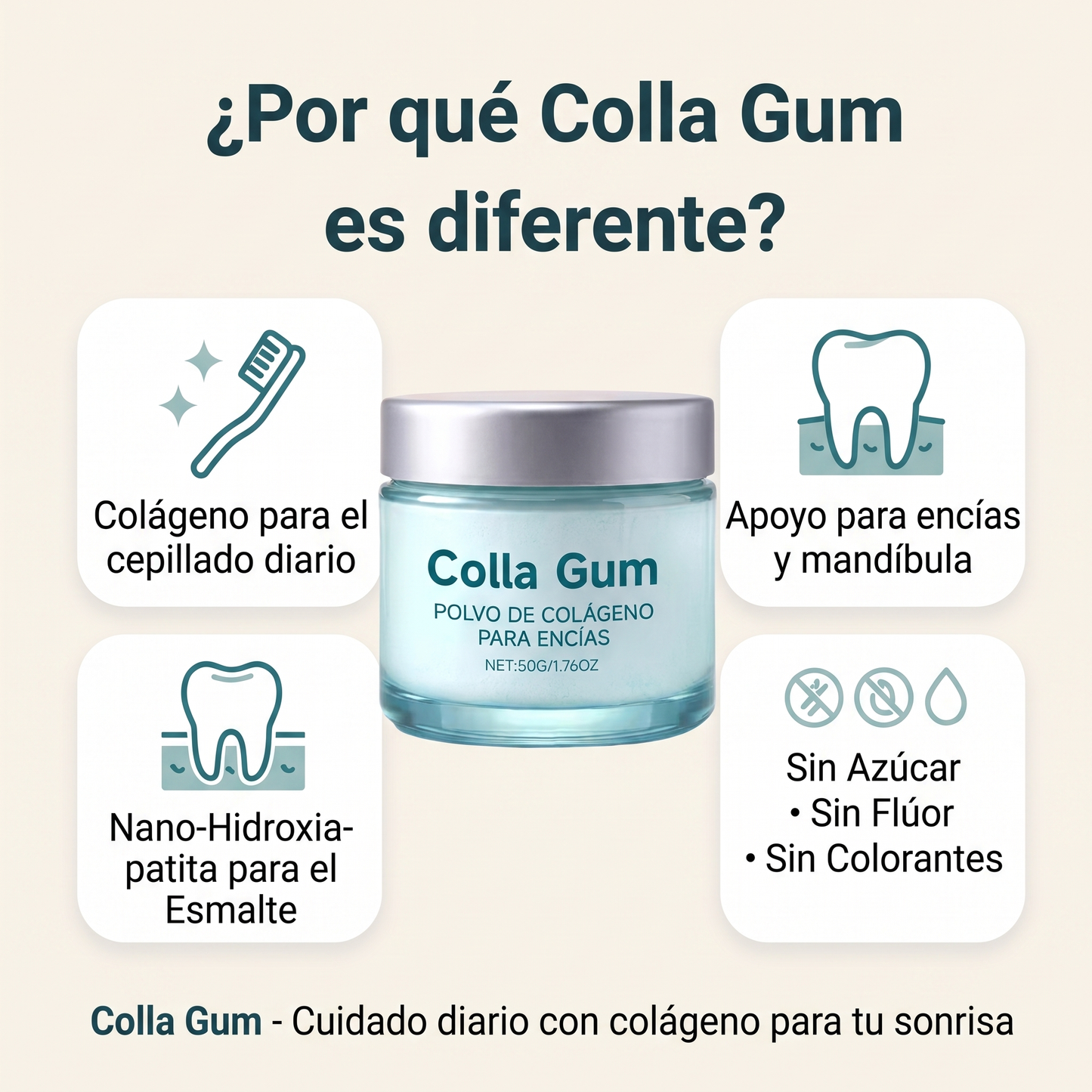 Colla Gum® Polvo de Colágeno para Encías